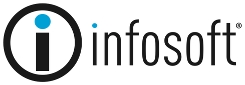 Infosoft